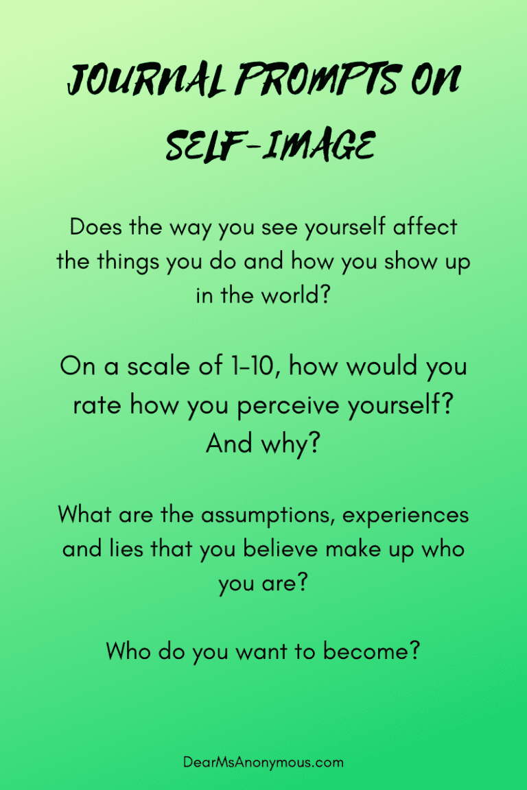 Uncovering your self-image - Dear Ms Anonymous